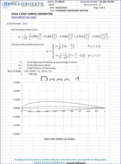 naca 4 digit airfoil generator|naca four digit airfoil generator.